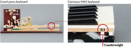 Key counterweights